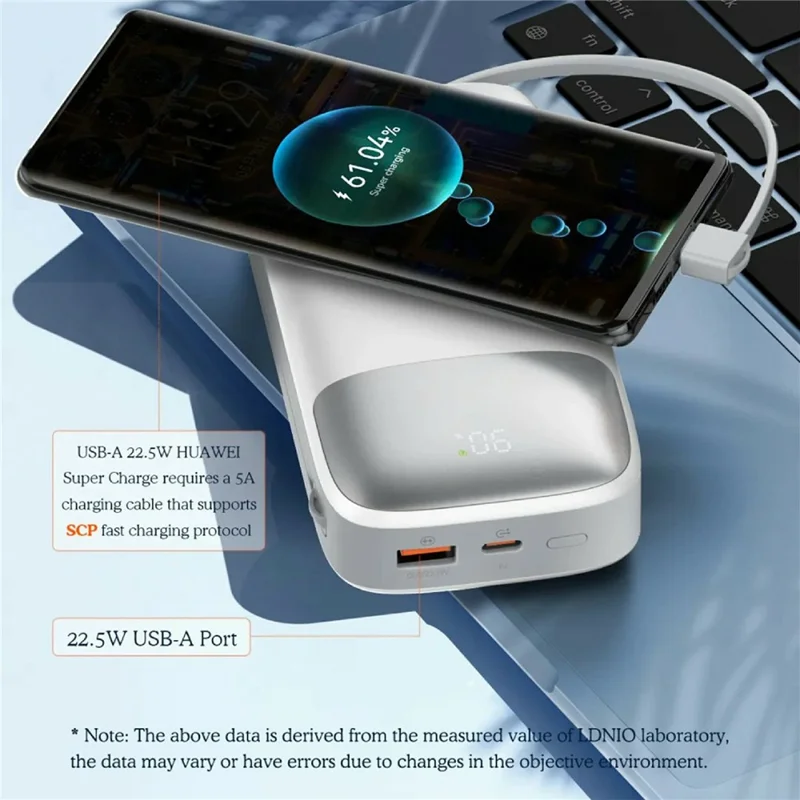 LDNIO PQ20 20000mAh Power Bank with Built-in Type-C & iP (5-14) Cables 22.5W Fast Charging Charg - White