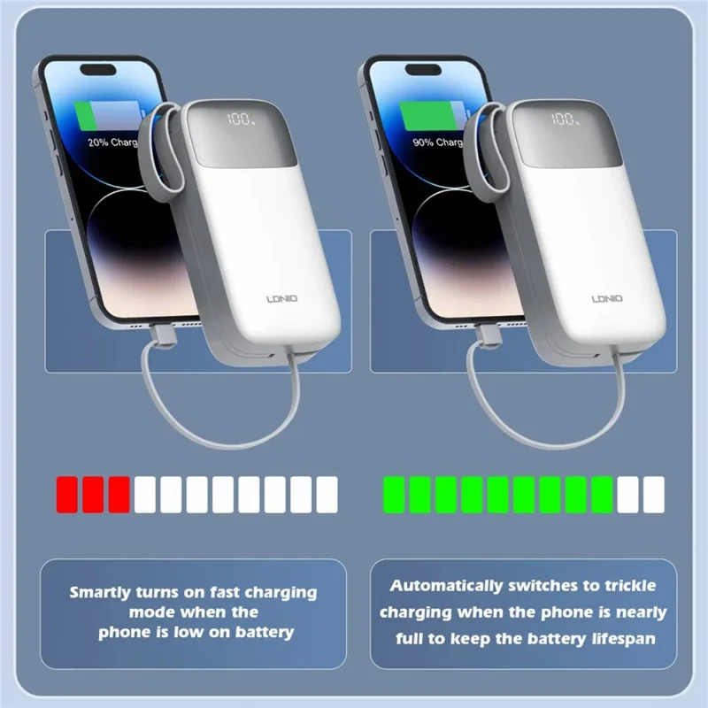 LDNIO PQ30 30000mAh Power Bank with Built-in Type-C + iP (5-14) Cable 22.5W Fast Charging LED Display Charger - White