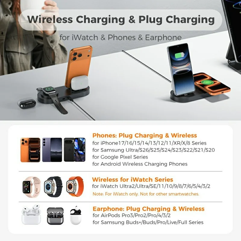 B-33 Wireless Charging Station 3 in 1 Desktop 15W Wireless Charger with USB-C Direct Plug for Phone  /  Apple Watch  /  Earbuds - Black