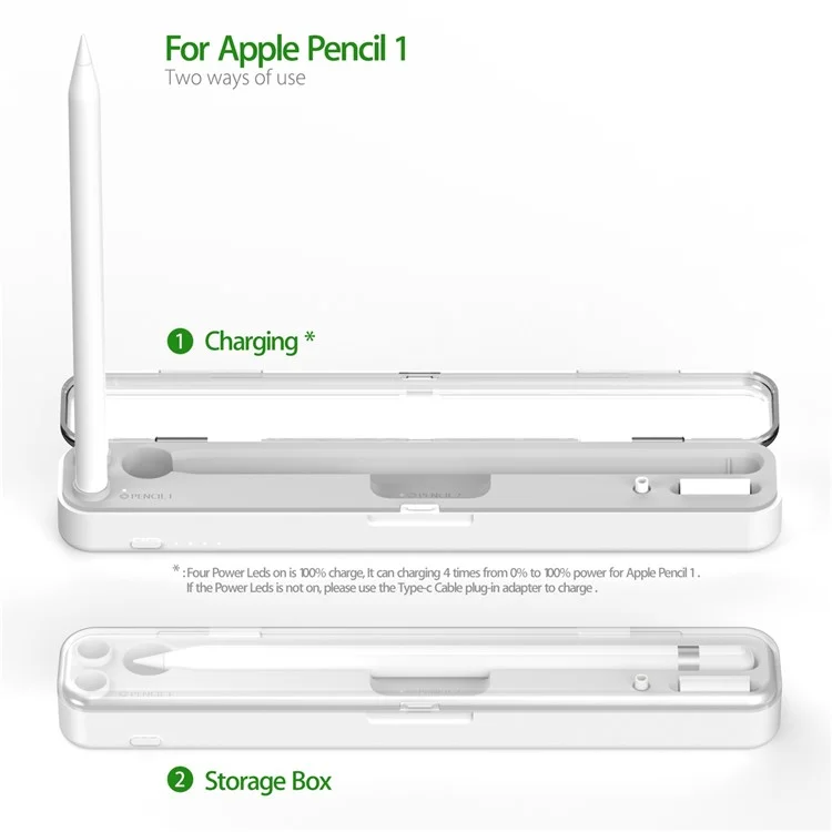 Étui de transport sans fil P2 2-en-1 pour Apple Pencil 2e / 1re génération, boîte de rangement avec porte-crayon et couvercle