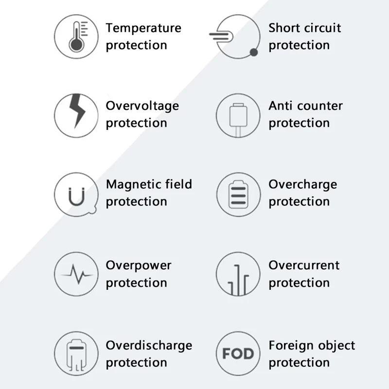SP-Q18 Mobile Phone Round Wireless Charger Desktop 15W Fast Charging Panel - White