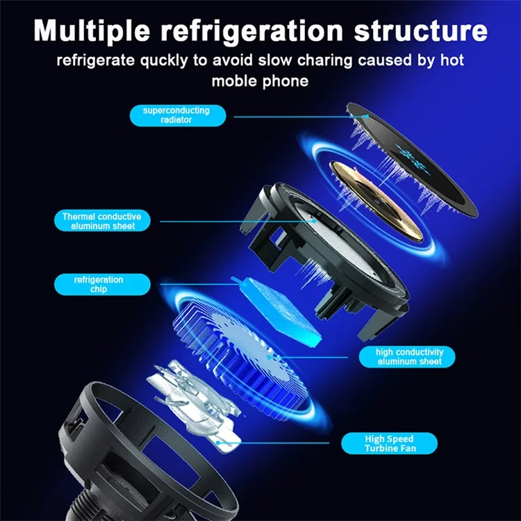 Q7 Semiconduttore di raffreddamento per auto Vent d'aria Caricatore wireless magnetico da 15 W con luce RGB