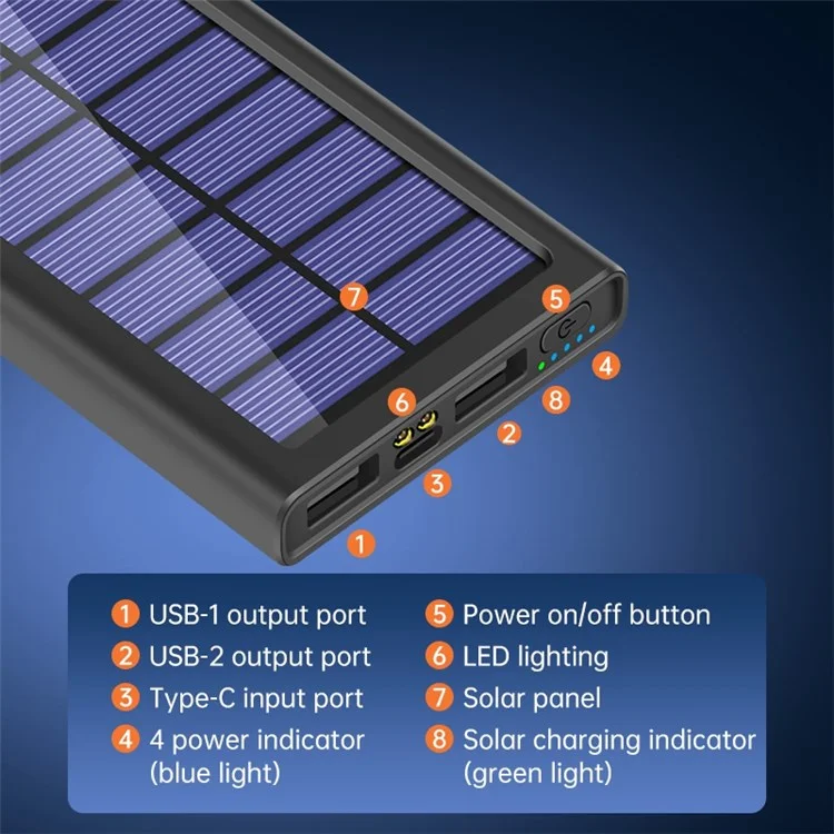 PSOOO 10000mAh Power Bank Dual USB Outputs Portable Solar Charger with LED Flashlight - Black