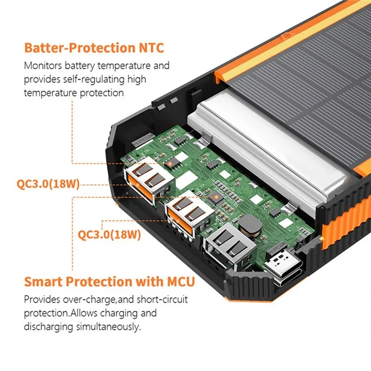 MSL-888K PD18W Bidirektionales Fast Ladegerät 20000mah Outdoor Solar Power Bank Tragbares Ladegerät External Batterie Mit Taschenlampe Zum Campen, Nachtfahrten