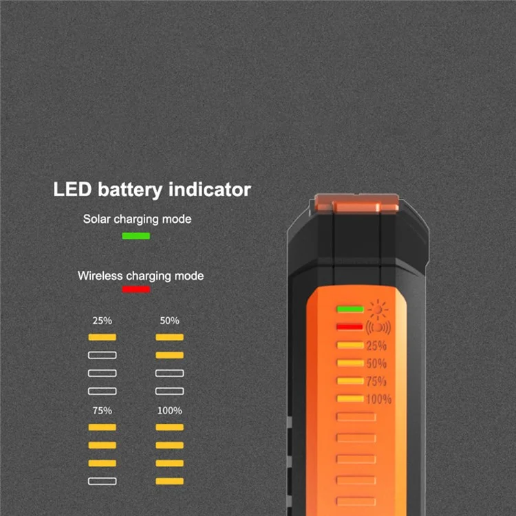 YD-819W Solar Power Bank 14000mAh Portable Wireless Charger External Battery Pack with LED Lighting for Outdoor Camping - Black