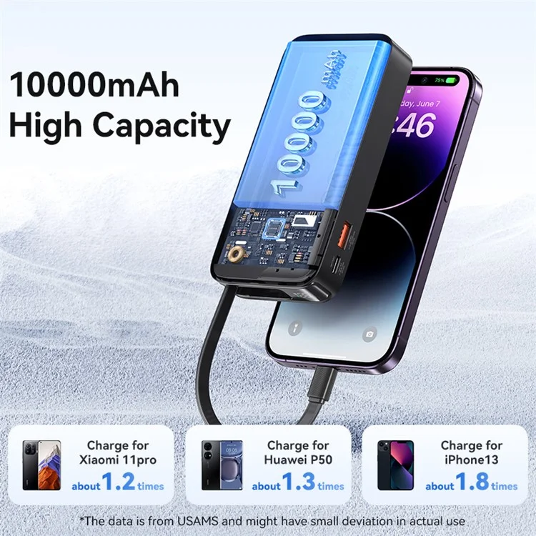 USAMS CD225 LED Display Charger 10000mAh Power Bank PD 20W Fast Charging with IP Cable - Black