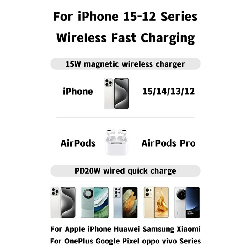 E61B Mini 10000mAh Power Bank 15W Magnetic Wireless Charger Phone Charger - Titanium