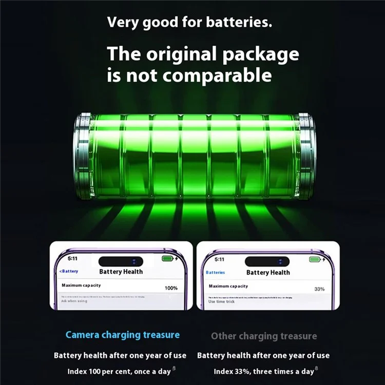 E49 10000mAh Power Bank Camera Shaped Magnetic Wireless Charger Phone External Battery Pack - Black