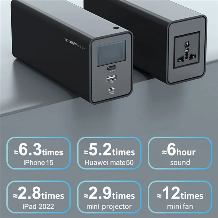 SKA100F 100W 27000mAh Power Bank 220V Outdoor Energy Storage Station for Laptop / Phone / Tablet