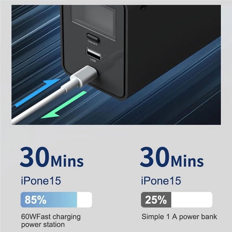 SKA100F 100W 27000mAh Power Bank 220V Outdoor Energy Storage Station for Laptop / Phone / Tablet