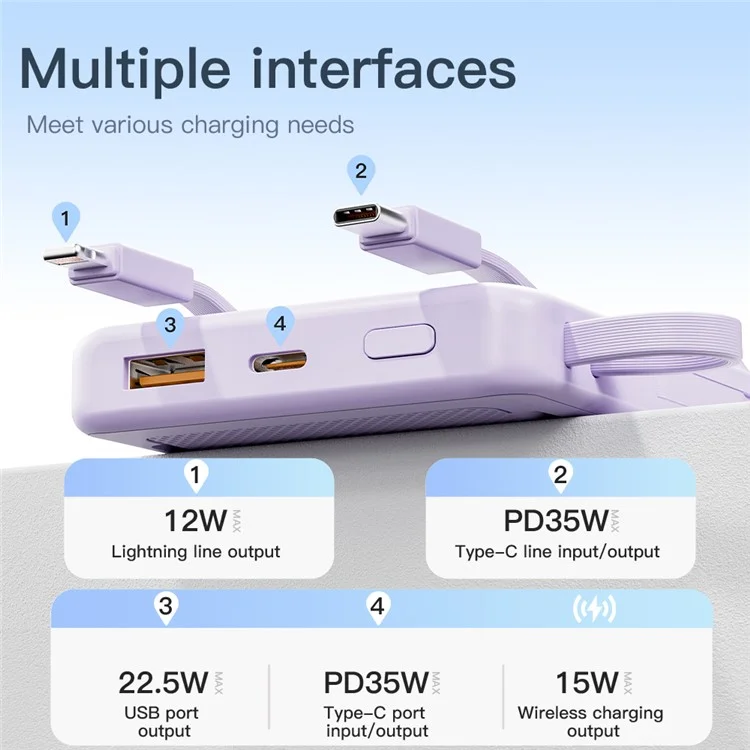 Banque d'alimentation Q18 35W 20000mAh Chargeur sans fil magnétique pour téléphone avec câble Type-C / iP - Violet
