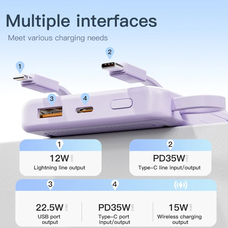 Q18 35W 20000mAh Power Bank Magnetic Phone Wireless Charger with Type-C/iP Cable - White