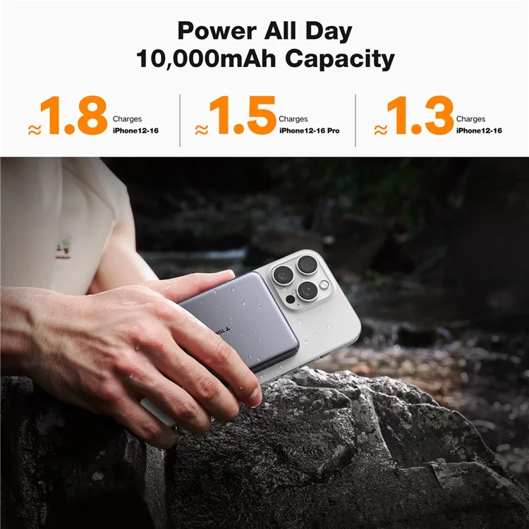 TORRAS Minimag 10000mAh Portable Power Bank Compatible with MagSafe Wireless Charger Power Bank with Qi2 Certification