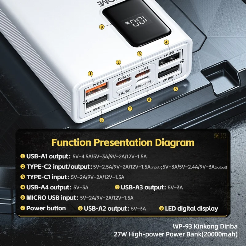 WEKOME WP-93 Kinkong Dinba 27W мощный Power Bank (20000mAh) - белый