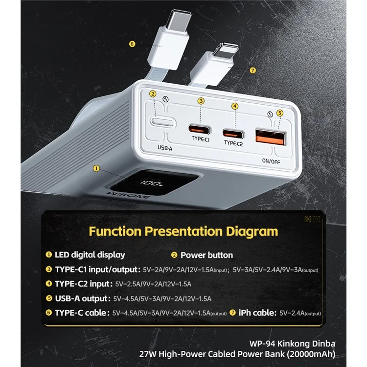 WEKOME WP-94 Kinkong Dinba 27W High-Power Super Fast Charging Power Bank with 2 Cables (20000mah) - Black