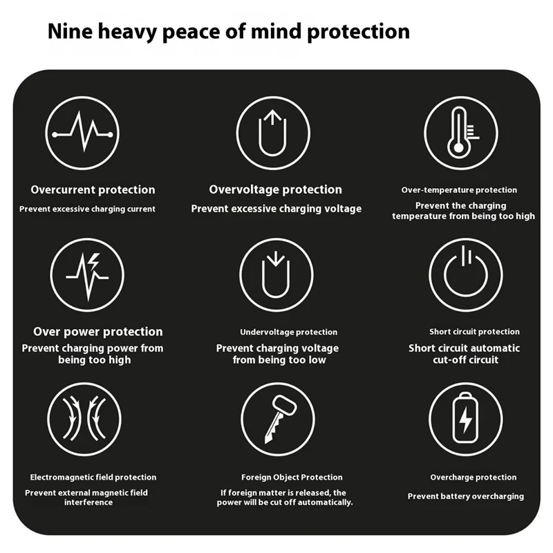 DUDAO K21 10000mAh Power Bank Portable Phone External Battery with Type-C to Type-C Cable - White