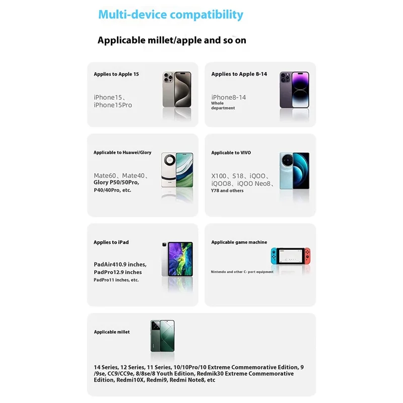 DUDAO K21 10000mAh Power Bank Portable Phone External Battery with Type-C to Type-C Cable - White