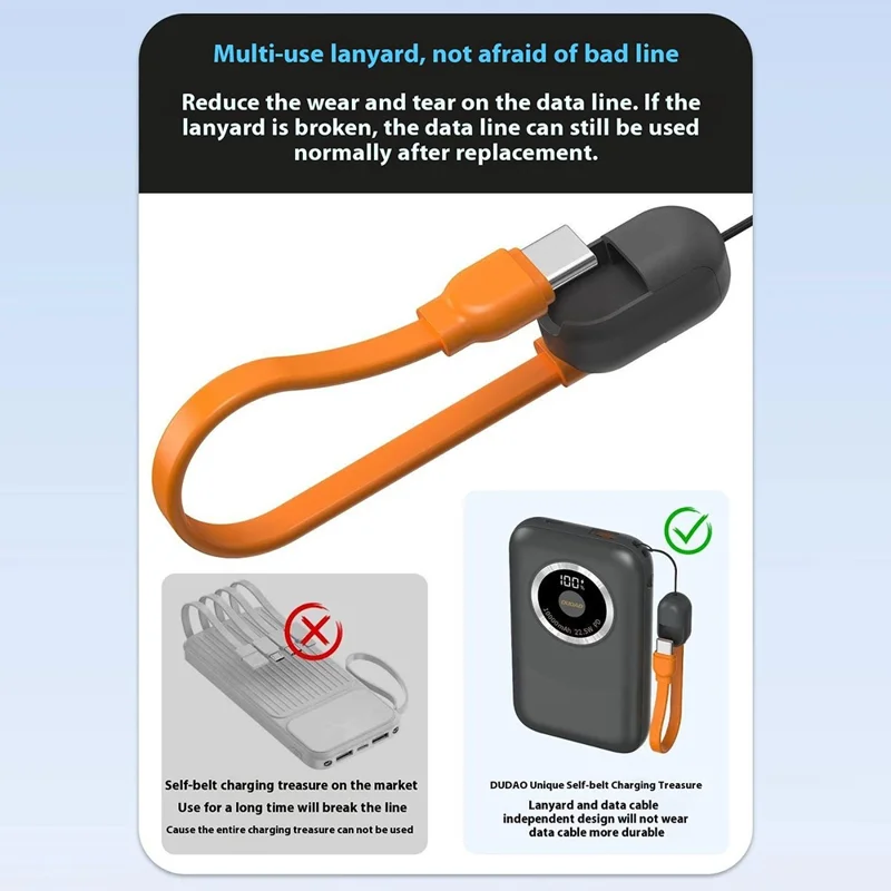 DUDAO K21 10000mAh Power Bank Portable Phone External Battery with Type-C to Type-C Cable - White