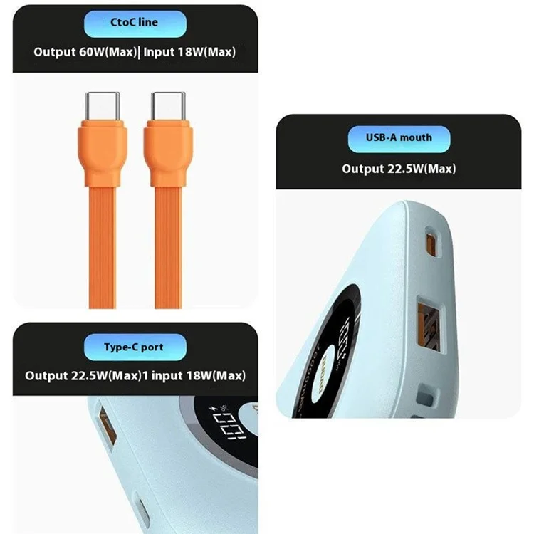 DUDAO K21 20000mAh Power Bank Portable Phone External Battery with Type-C to Type-C Cable - White