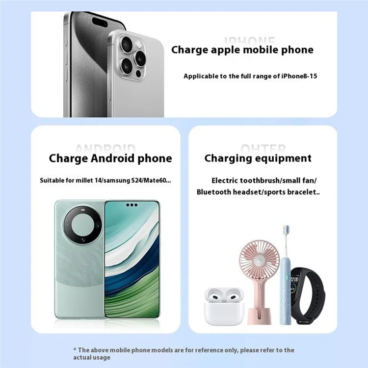 L4B ABS+PC 10000mAh Power Bank 15W Magnetic Phone Wireless Charger - Titanium Gold
