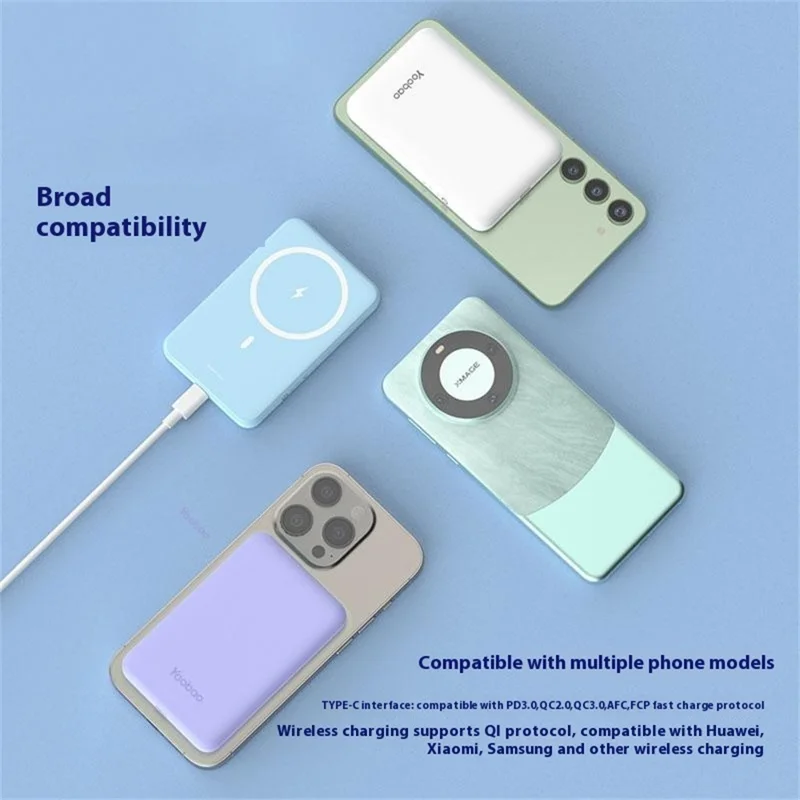 YOOBAO LQ-W5 PD 20W Portable Charger Ultra-Thin 5000mAh Wireless Magnetic Power Bank