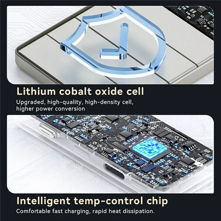 KUULAA KL-YD68 15W magnetischer kabelloser Ladestation 5000mAh Powerbank mit drehbarem Ringständer