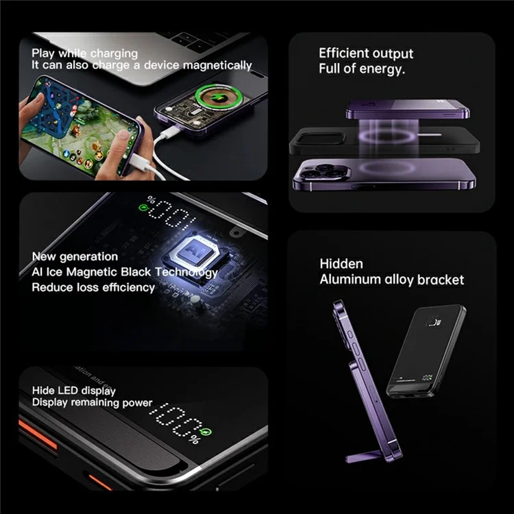 CYKE H1 5000mAh magnetische Powerbank, kabellose tragbare Ladestation mit Ständer - Lila