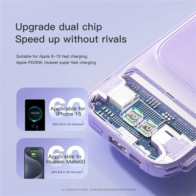 CYKE W1 10000мАч магнитный Power Bank с быстрой зарядкой, беспроводное портативное зарядное устройство со встроенными кабелями - Белый