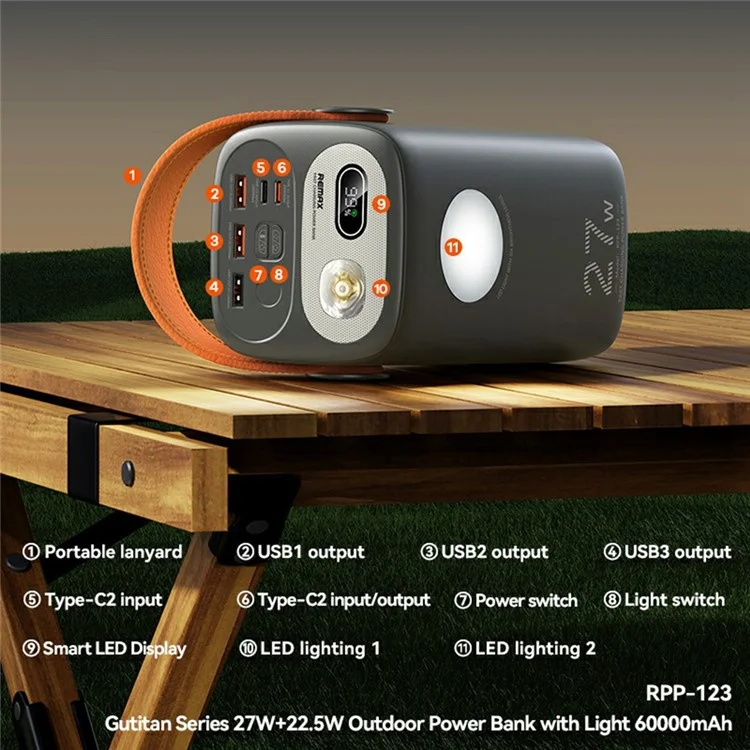 Banque d'alimentation extérieure REMAX RPP-123 60 000 mAh 27 W + 22,5 W Charge rapide 4 sorties Lumière LED Affichage numérique - Beige