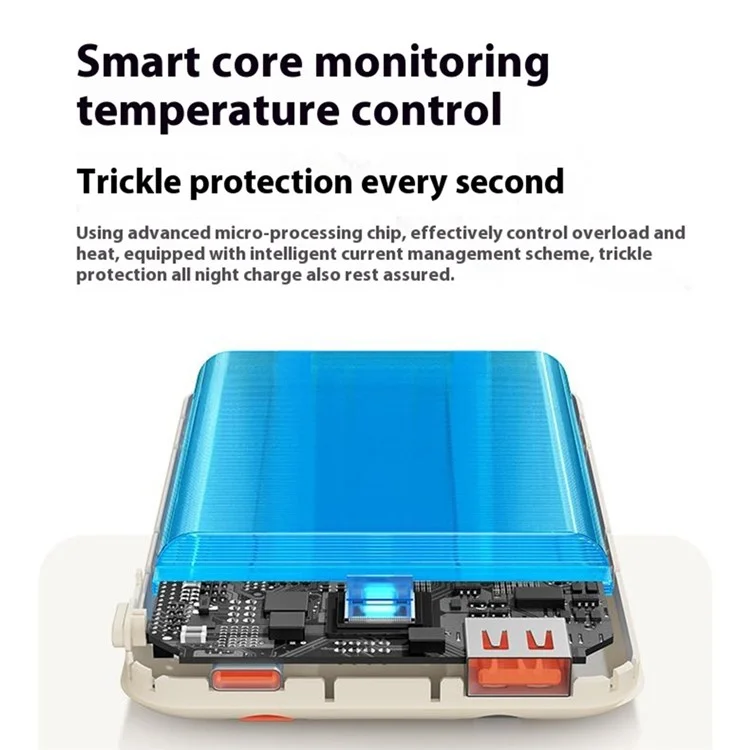 Caricabatterie portatile ROCK P95 10000mAh con cavo doppio integrato, ricarica rapida PD 22.5W