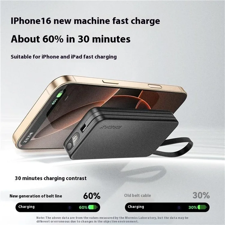 MOMAX 1-Power Vital+ Power Bank 30W 10000mAh Fast Charging External Battery with Dual USB-C Cable - Black