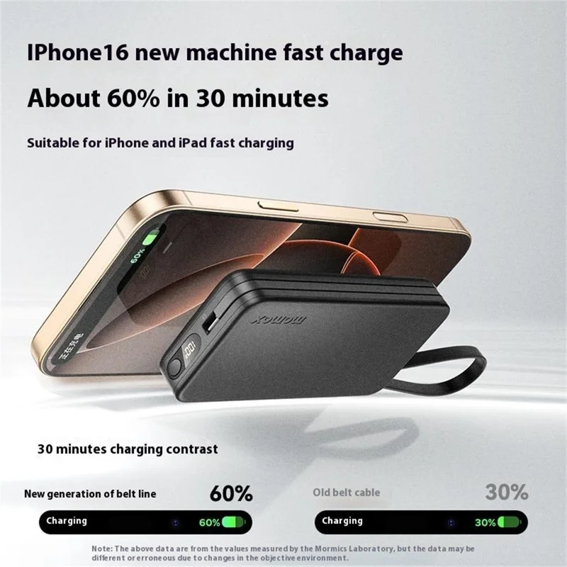MOMAX 1-Power Vital+ Power Bank 30W 10000mAh Fast Charging External Battery with Dual USB-C Cable - White