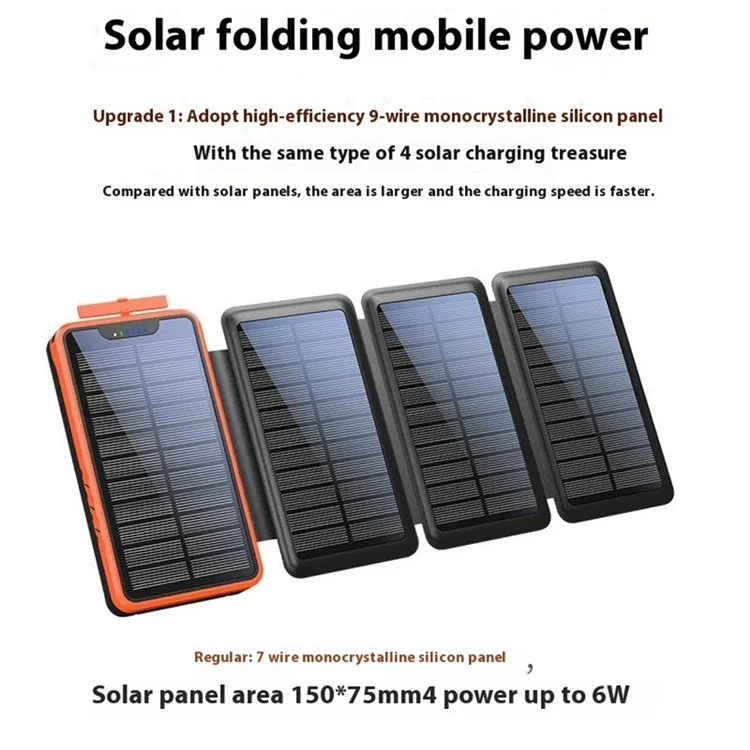XN-830S Fast Charging Power Bank Digital Display Foldable Solar Charger Outdoor Portable Battery - Black / Orange