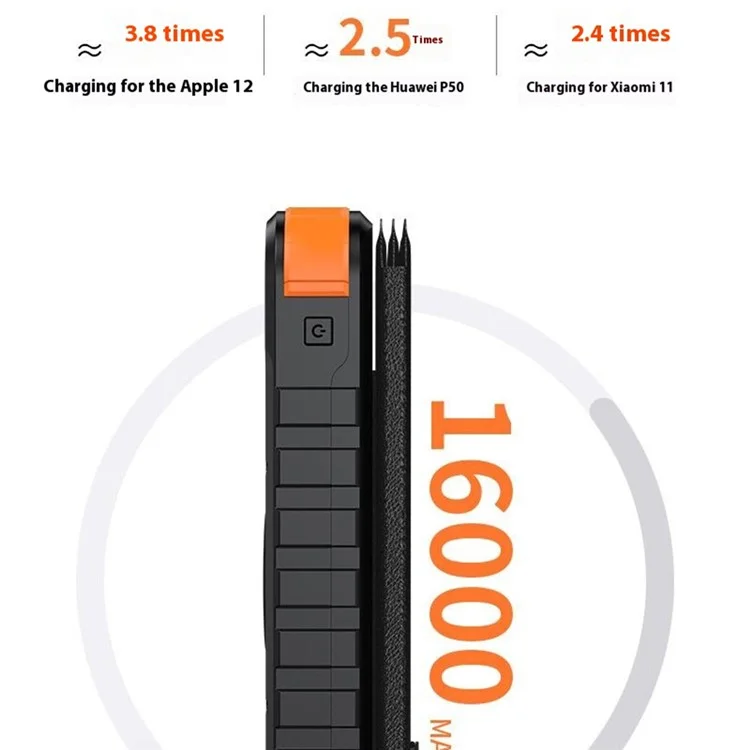 XN-830S Fast Charging Power Bank Digital Display Foldable Solar Charger Outdoor Portable Battery - Black / Orange