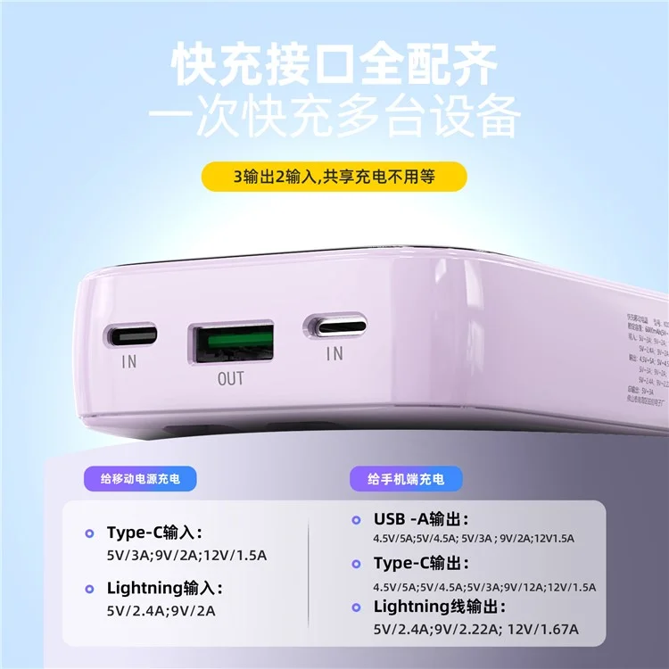 K0088A 20000mAh Power Bank 22.5W Fast Charging Portable Charger with Type-C / iP Cable for Mobile Devices - White