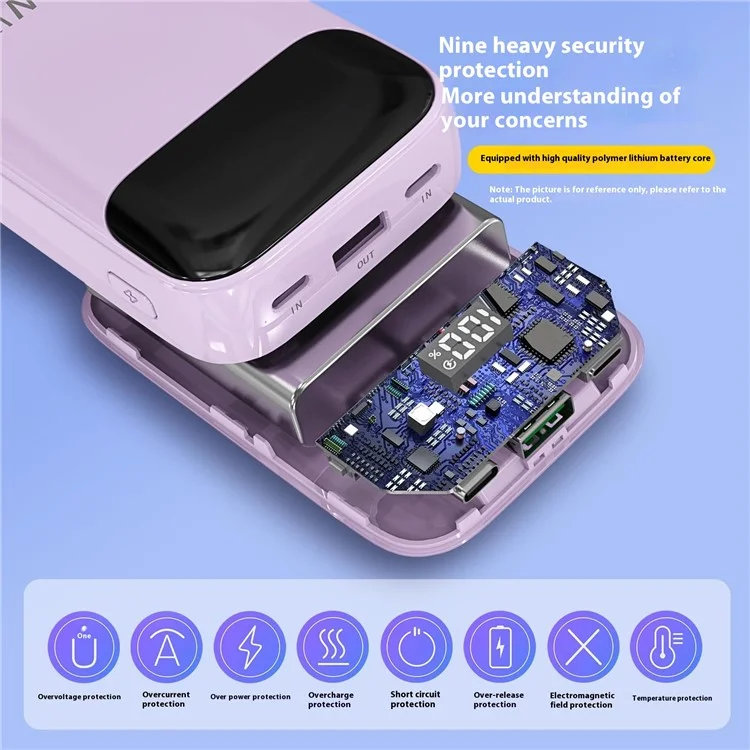 K0088A 20000mAh Power Bank 22.5W Fast Charging Portable Charger with Type-C / iP Cable for Mobile Devices - White
