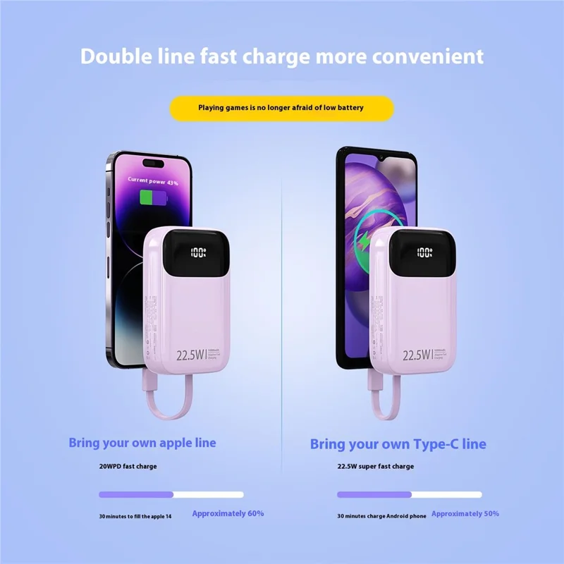 K0088A 20000mAh Power Bank 22.5W Fast Charging Portable Charger with Type-C / iP Cable for Mobile Devices - Gradient Blue Pink
