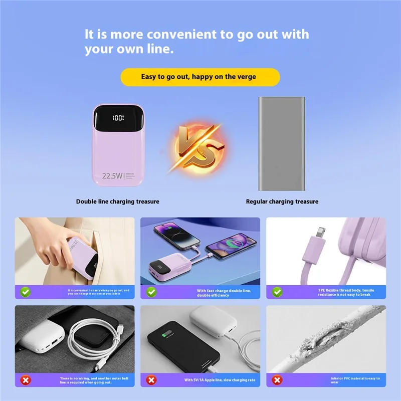 K0088A 20000mAh Power Bank 22.5W Fast Charging Portable Charger with Type-C / iP Cable for Mobile Devices - Gradient Blue Pink