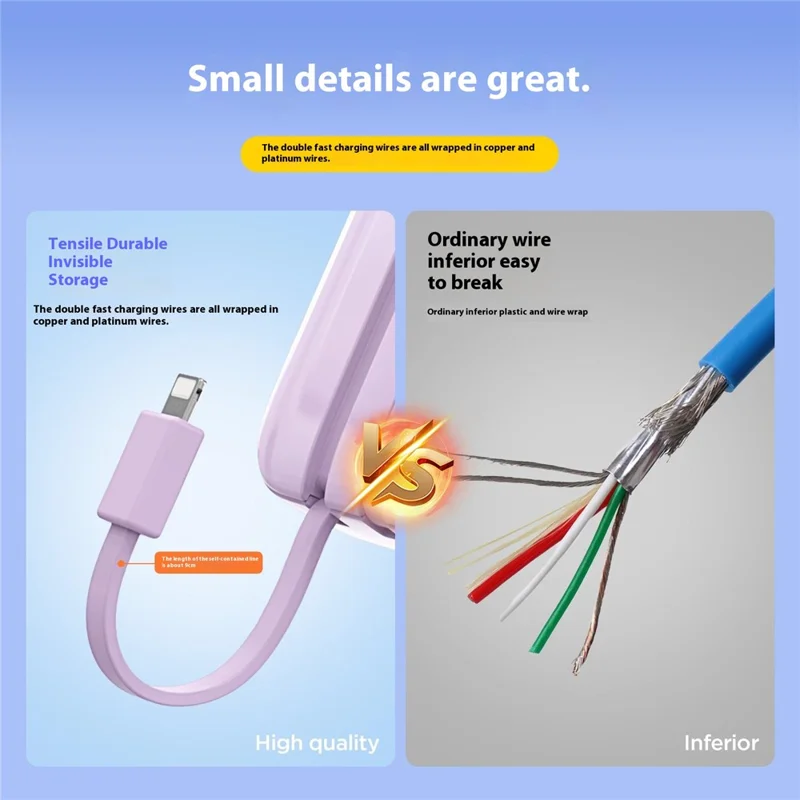 K0088A 20000mAh Power Bank 22.5W Fast Charging Portable Charger with Type-C / iP Cable for Mobile Devices - Gradient Blue Pink