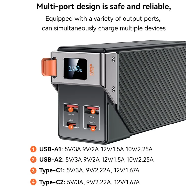 YESIDO YP62 Batteria portatile da 30.000 mAh con 2 porte Type-C e 2 porte USB-A Display digitale Caricabatterie per telefono