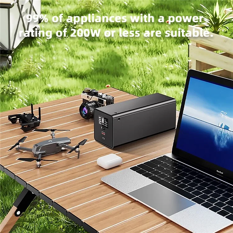 SKA200F 200W Portable Power Station 60000mAh High Capacity 220V Outdoor Power Bank for Laptop Phone Tablet