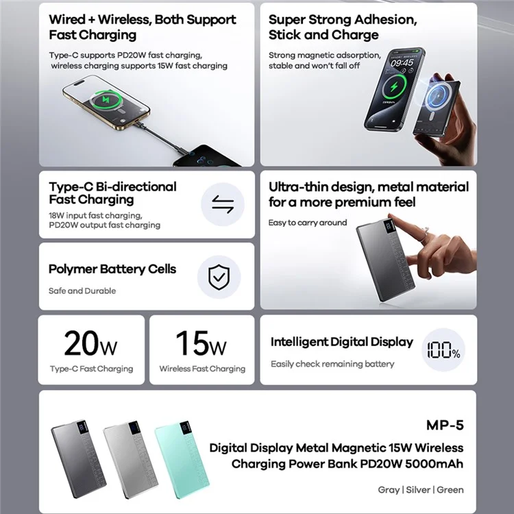 REMAX MP-5 Digitale Anzeige Metall Magnetische 15W Wireless Powerbank PD20W 5000mAh Tragbares Ladegerät - Dunkelgrau