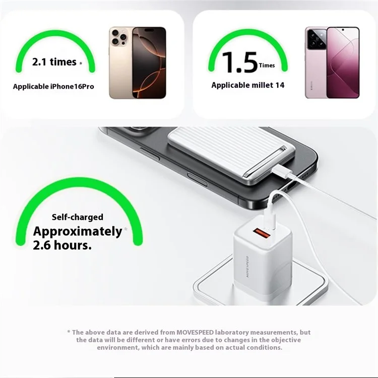 Carregador Portátil MOVE SPEED MSP03 Qi2 Power Bank Magnético 10000mAh 30W Carregamento Rápido - Branco