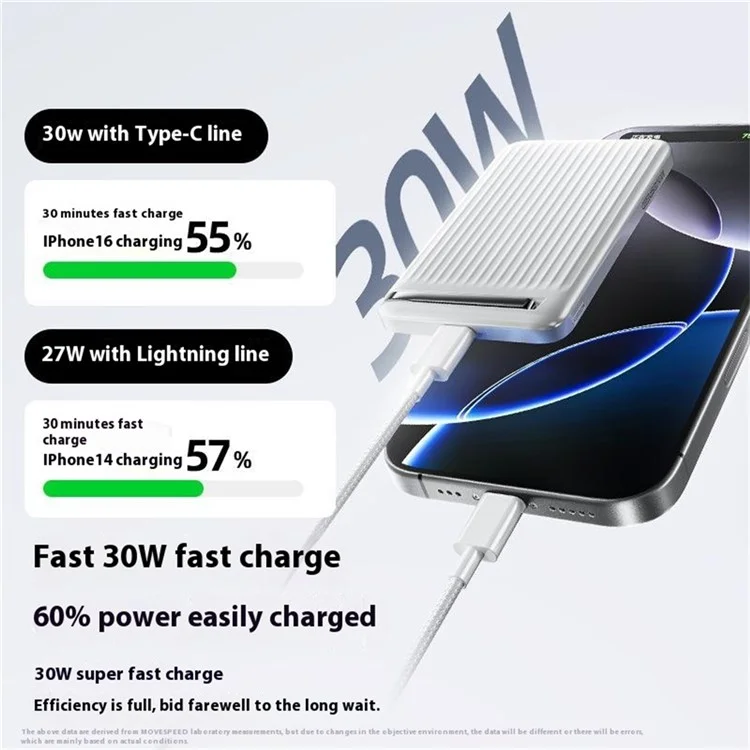 Carregador Portátil MOVE SPEED MSP03 Qi2 Power Bank Magnético 10000mAh 30W Carregamento Rápido - Branco