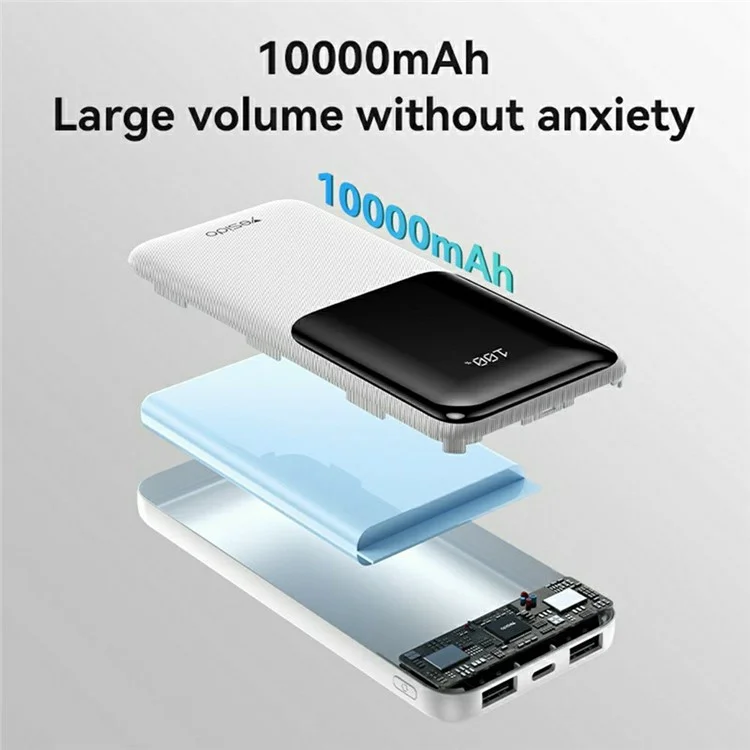 YESIDO CG10 Conjunto de Banda de Energia 5 em 1 com 10000mAh, Fones de Ouvido TWS, Carregador de Parede, Cabo e Pen Drive USB
