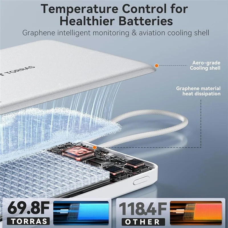 TORRAS Mini Power Bank 10000mAh Built-in Type-C Cable 22.5W PD Fast Charging Portable Charger - White