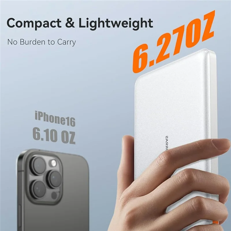 TORRAS Mini Power Bank 10000mAh Built-in Type-C Cable 22.5W PD Fast Charging Portable Charger - White