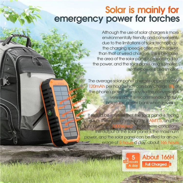 HS-43 Hand Crank Solar Power Bank Built In Cables 20000mAh Portable Charger with Flashlight and Compass - Black