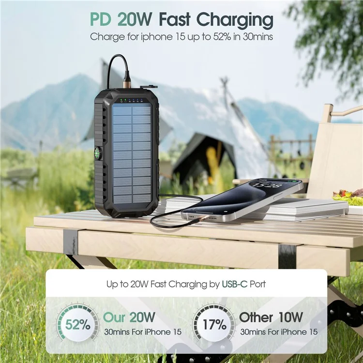 HS-43 Hand Crank Solar Power Bank Built In Cables 20000mAh Portable Charger with Flashlight and Compass - Orange
