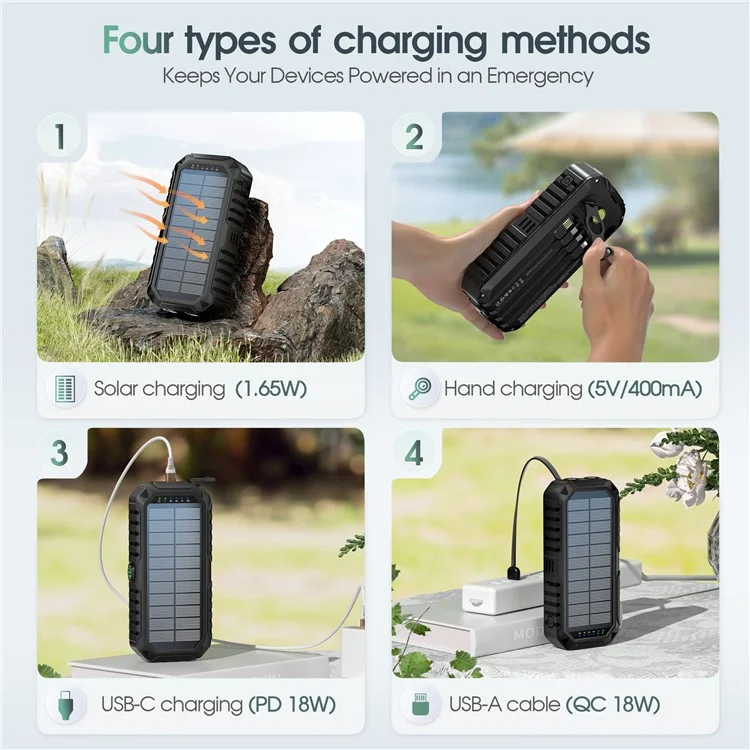 HS-43 Hand Crank Solar Power Bank Built In Cables 20000mAh Portable Charger with Flashlight and Compass - Orange